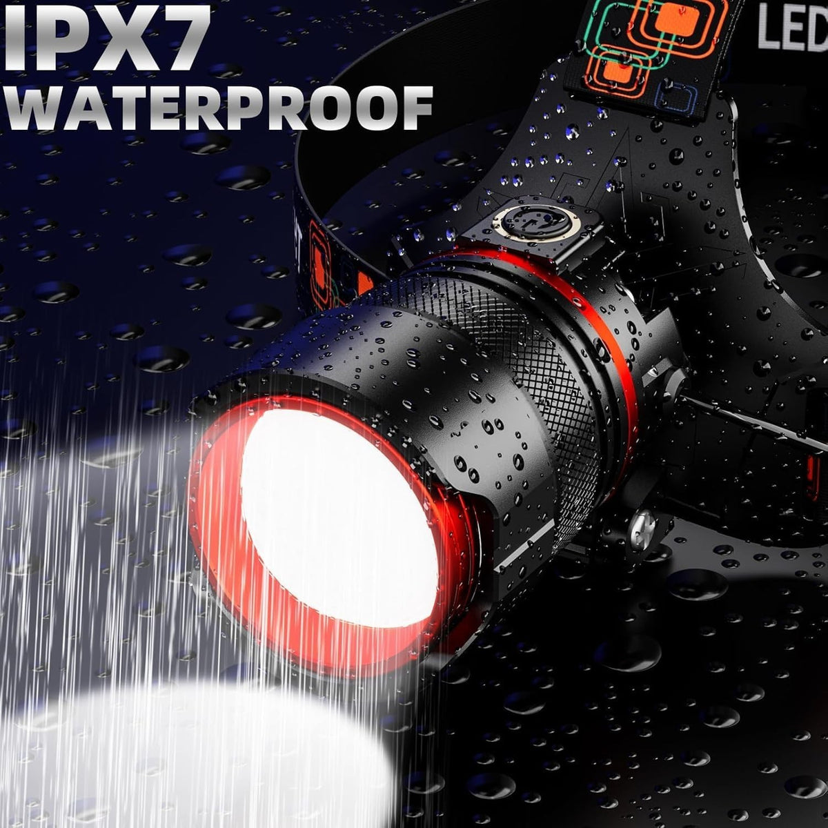 Rechargeable 5000 Lumens LED Headlamp with Zoom, Waterproof & 5 Modes