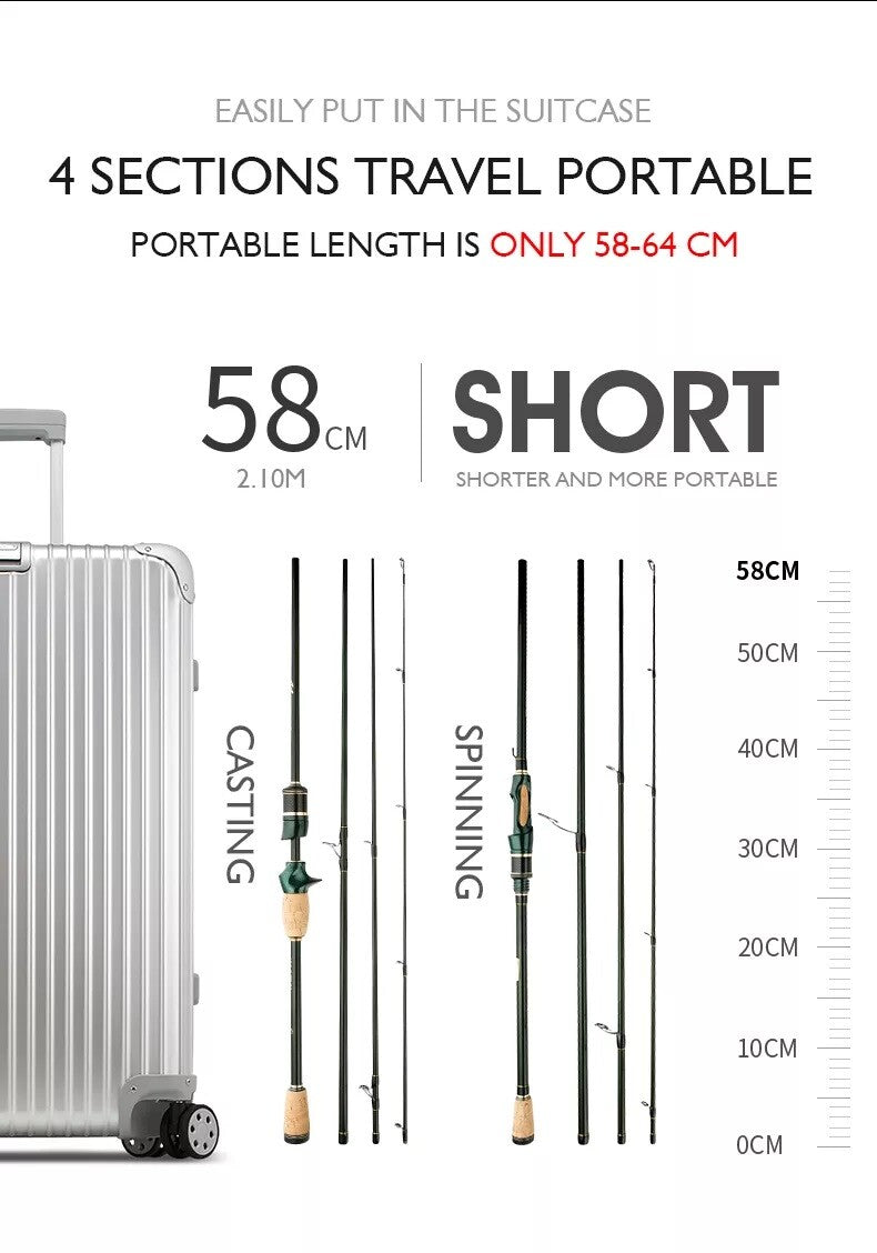 Ultralight Carbon Fishing Rods - Spinning & Casting, Travel Lengths 6-8 ft
