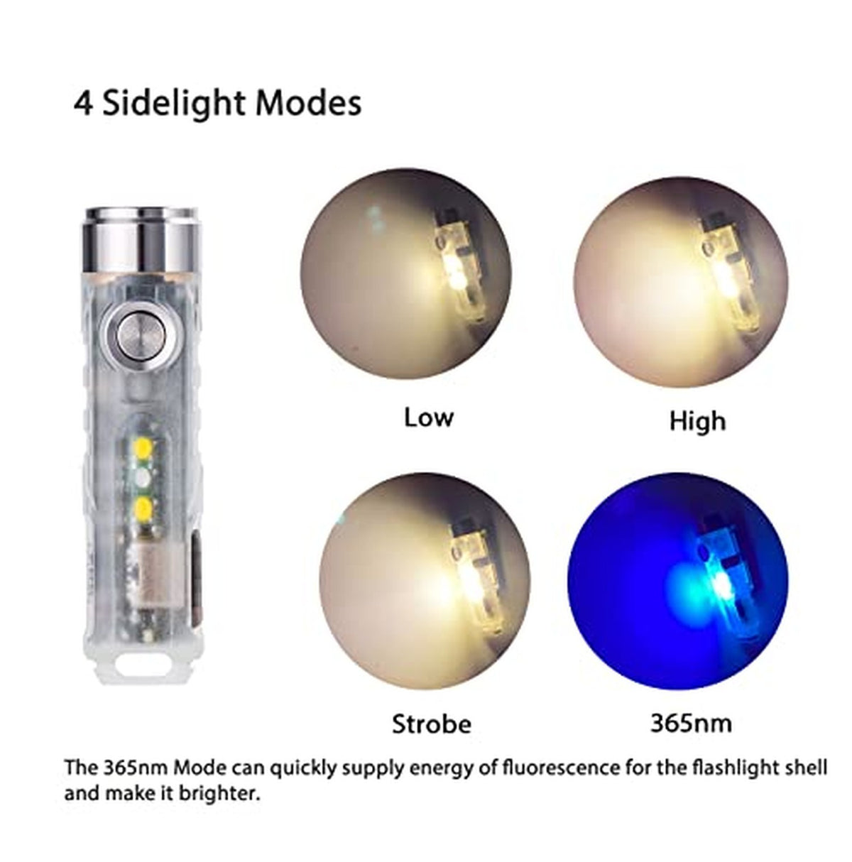 Titanium Keychain Flashlight 650 Lumens Rechargeable Waterproof Compact