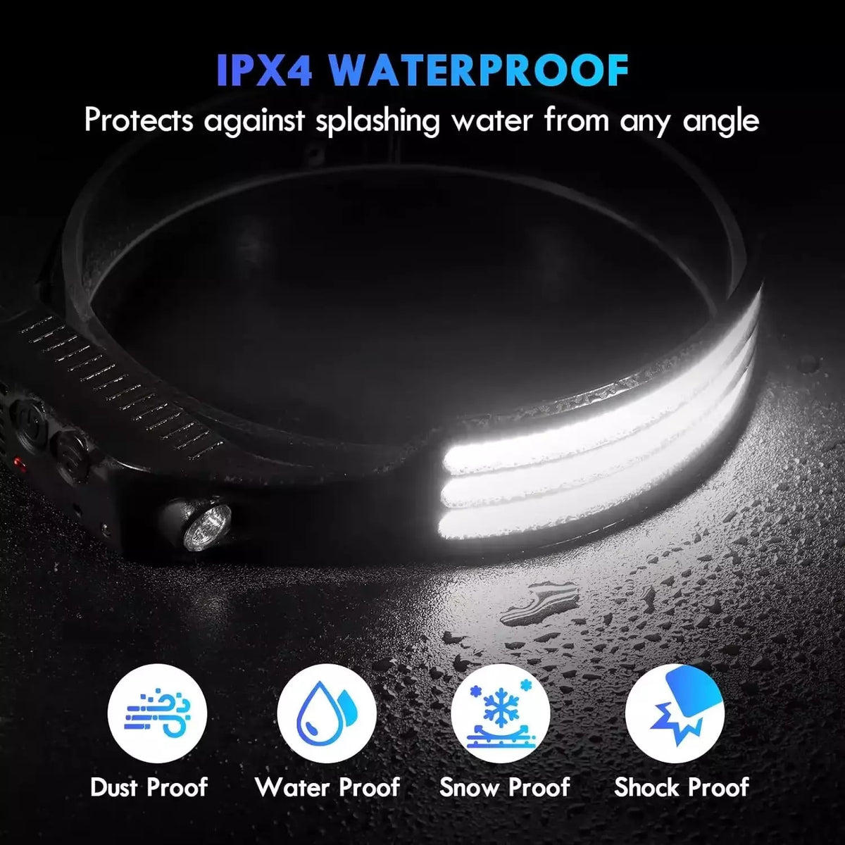 Rechargeable COB LED Headlamp with USB, Adjustable Head Band, 350 Lumens
