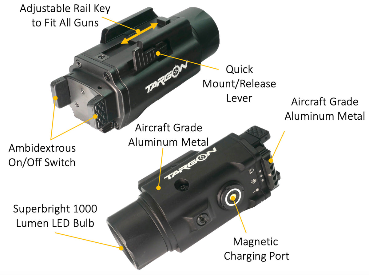 Green Laser Flashlight Combo 1500 Lumens for Rifles & Handguns