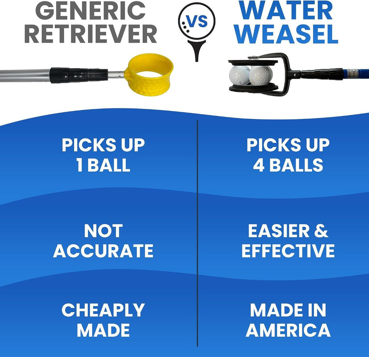12' Telescopic Golf Ball Retriever - Extendable Muddy Ball Pick Up Tool