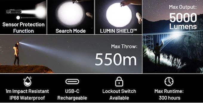 Rechargeable LED Flashlight 5000 Lumens Compact Handheld Torch with UHi40 Max LED