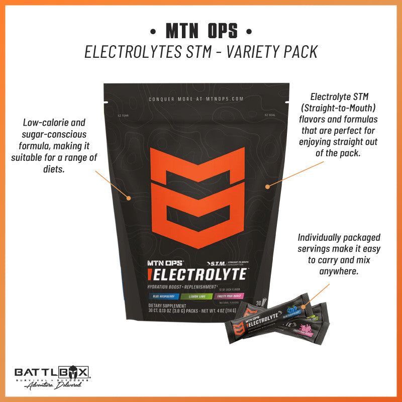 Electrolyte Hydration Powder Pack for Quick Mineral Replenishment