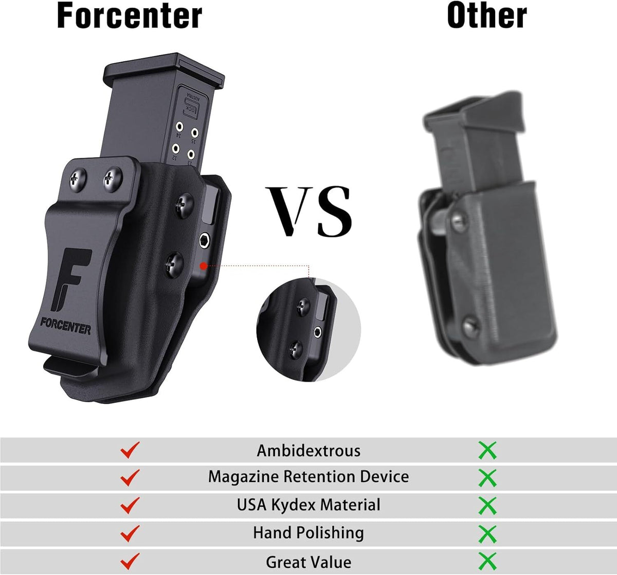Kydex Magazine Holster for 9mm/.40/.45ACP - Ambidextrous IWB/OWB Double & Single Stack