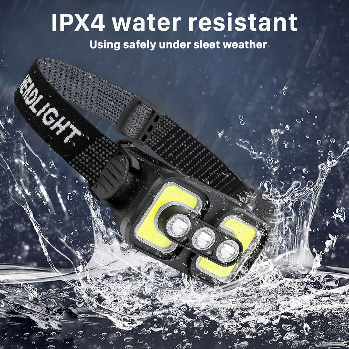 Rechargeable LED Headlamp with USB for Outdoor Work Camping Hunting