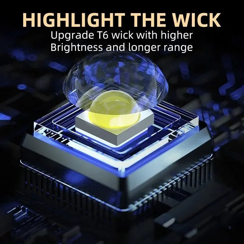 1200000LM USB Rechargeable LED Flashlight Super Bright Tactical Torch