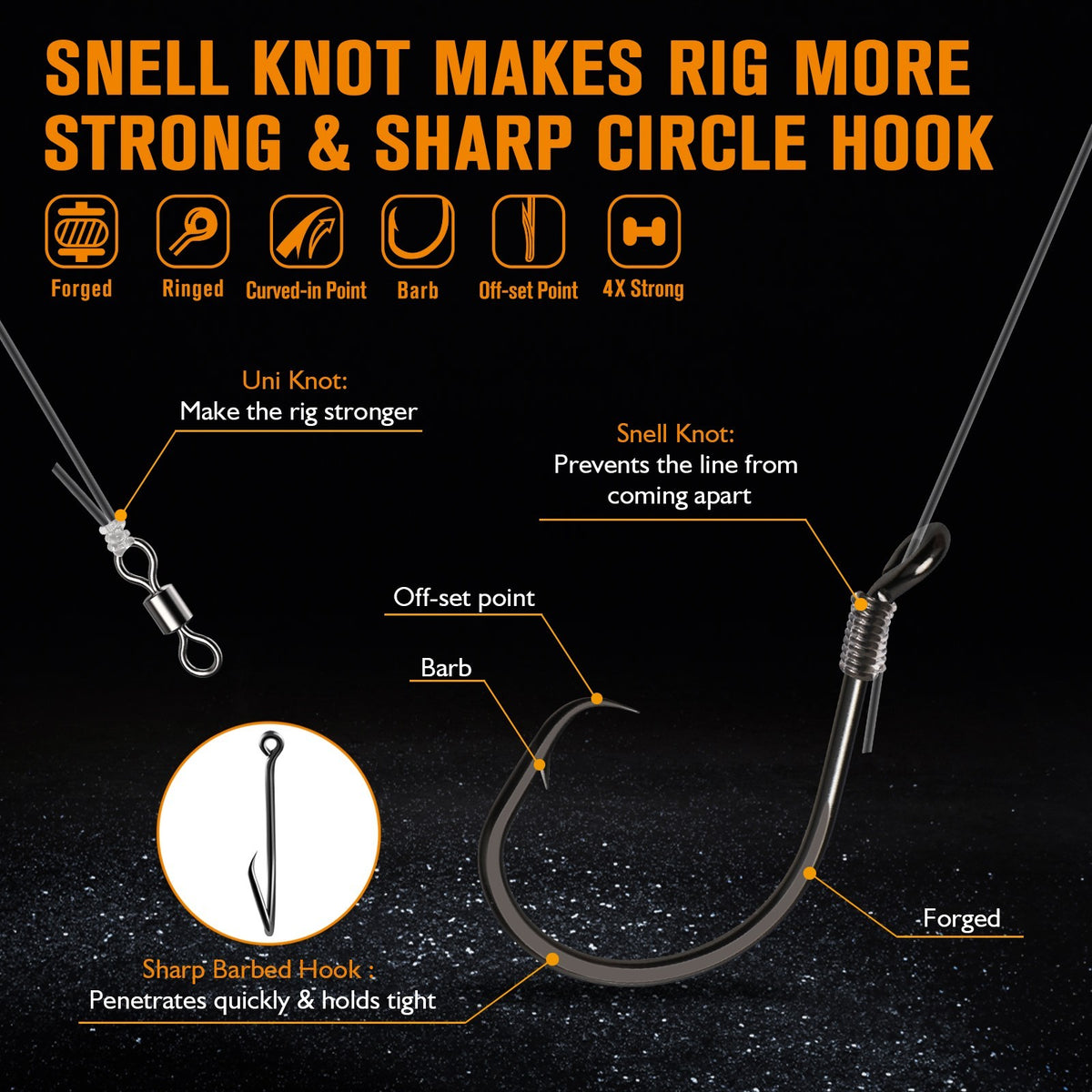 Catfish Float Rig with 6/0 Circle Hooks - Santee Cooper Tackle Set