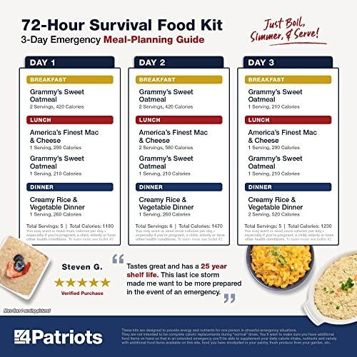 72-Hour Emergency Survival Food Kit with 25-Year Shelf Life, 20 Servings