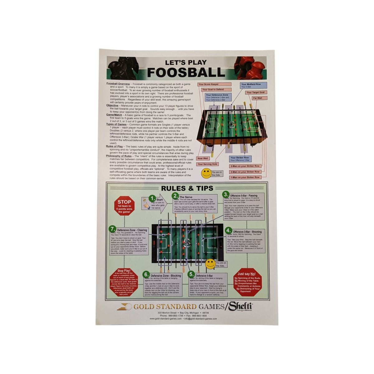 Shelti Foosball Rules Chart – 17x11 Reference Display