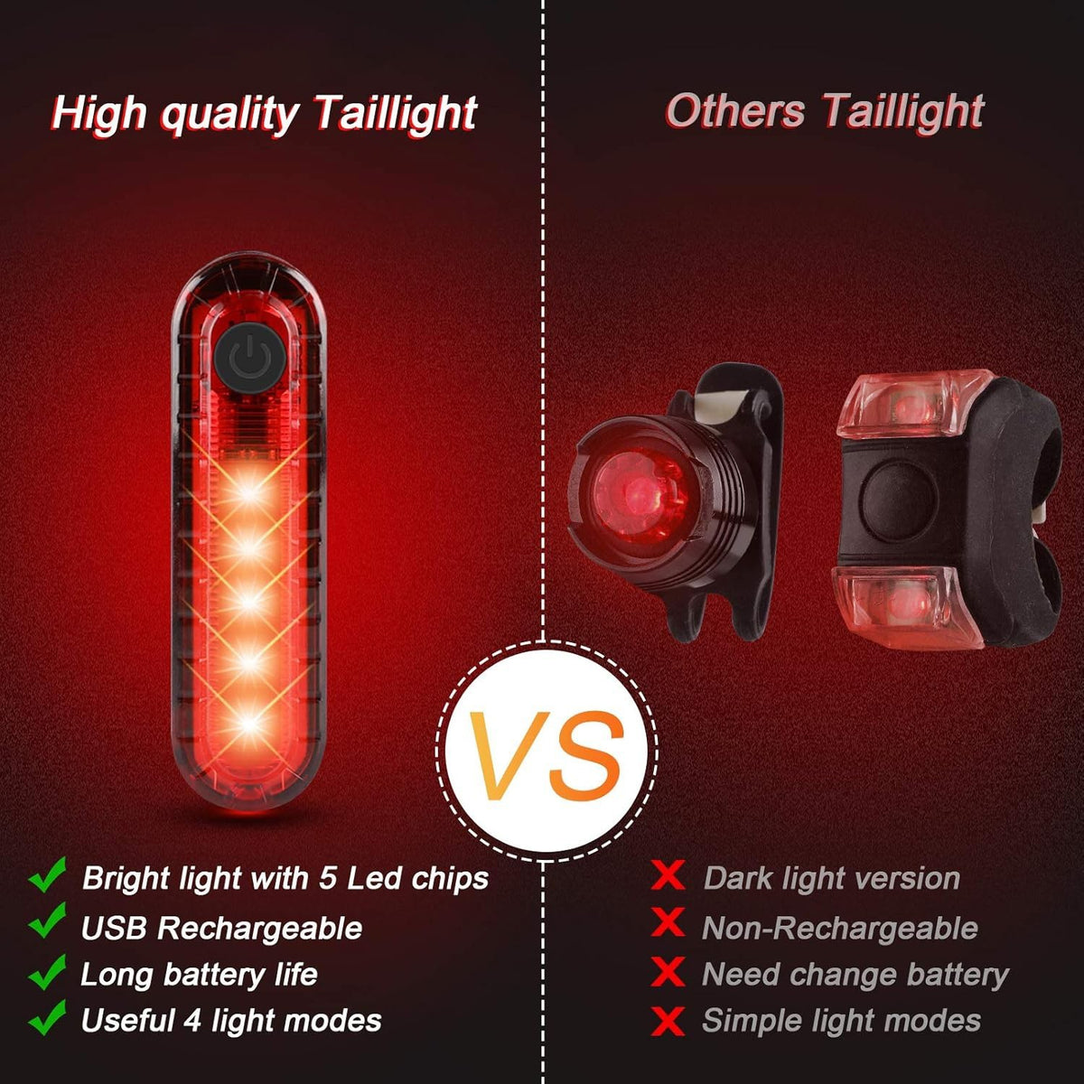 USB Rechargeable Bike Light Set with Front & Rear Waterproof LED Cycling Lamps and Horn
