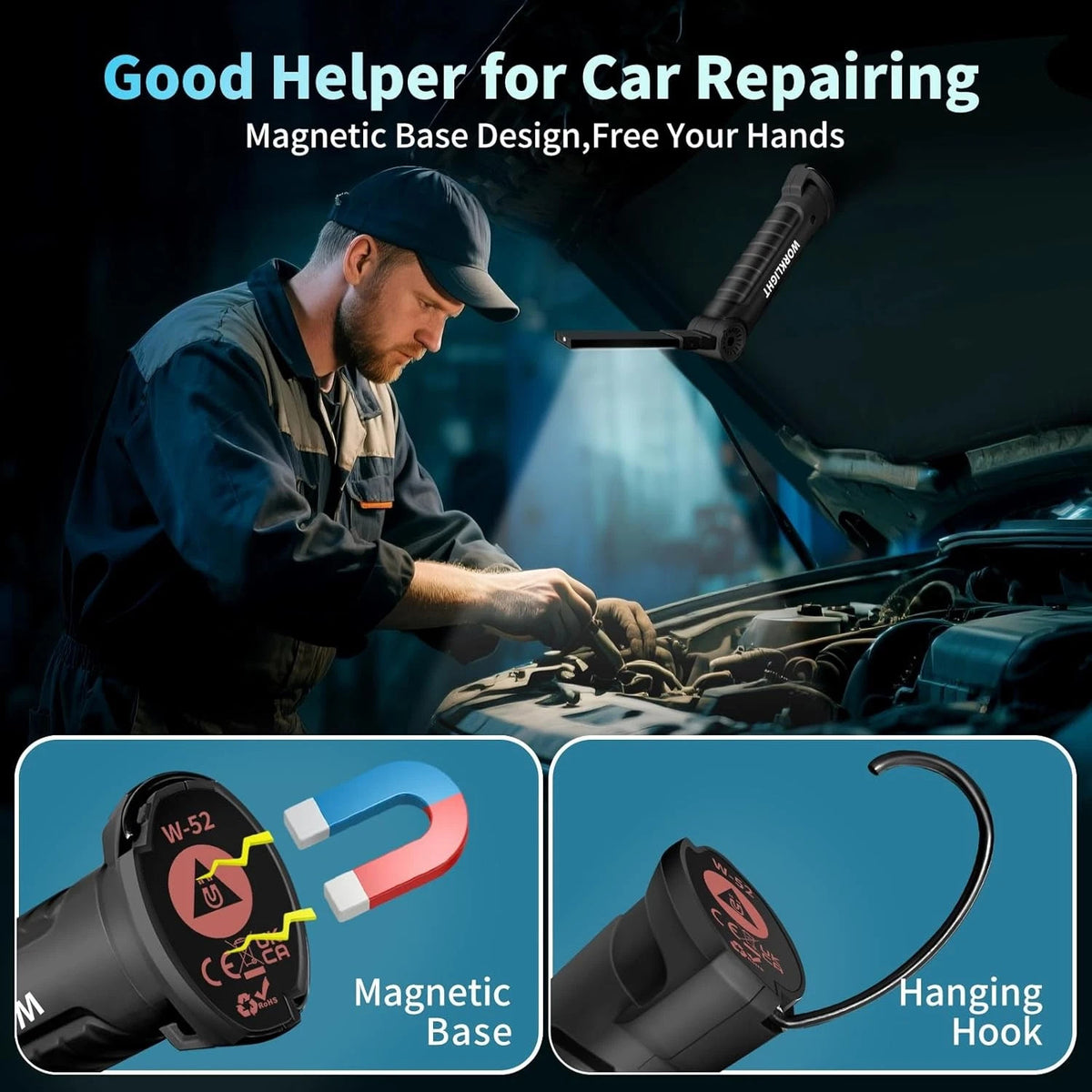 Rechargeable LED Work Light with Magnetic Base, 360° Rotatable, USB-C