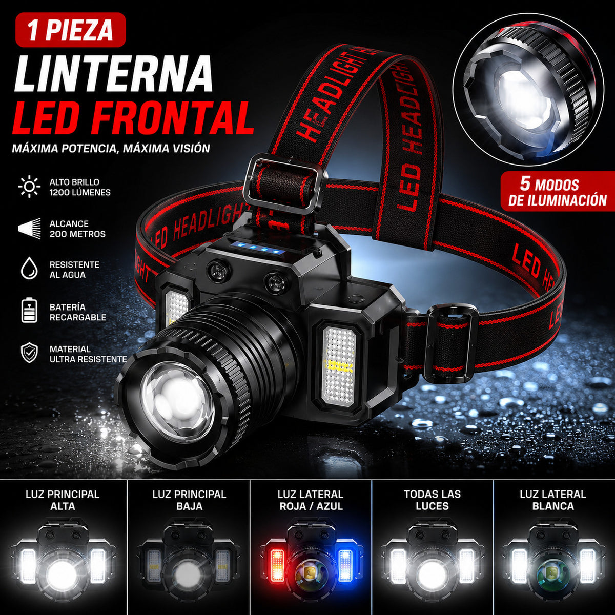 Rechargeable LED Headlamp with 5 Light Modes, Adjustable & Waterproof