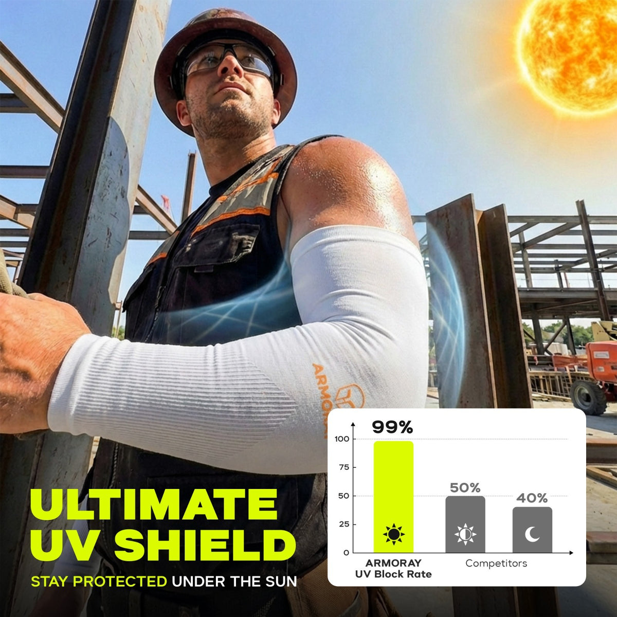 Tattoo Cover Up Arm Sleeves for Men & Women - UV Protection & Compression