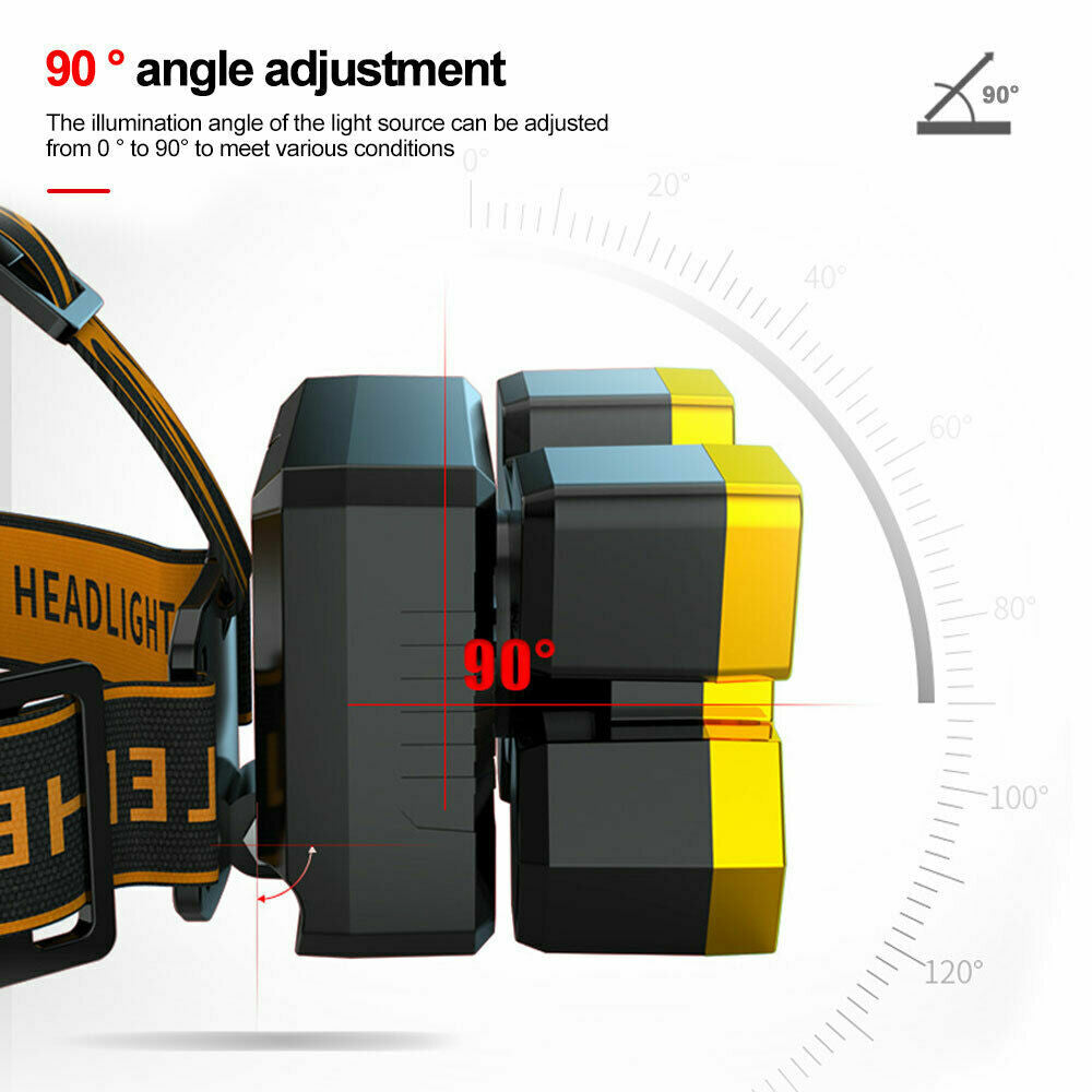 Rechargeable LED Headlamp for Camping, Fishing & Outdoor Activities