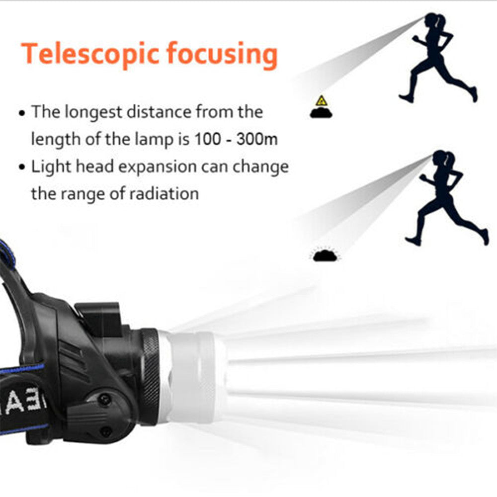 High Brightness LED Headlamp Rechargeable Waterproof Head Torch