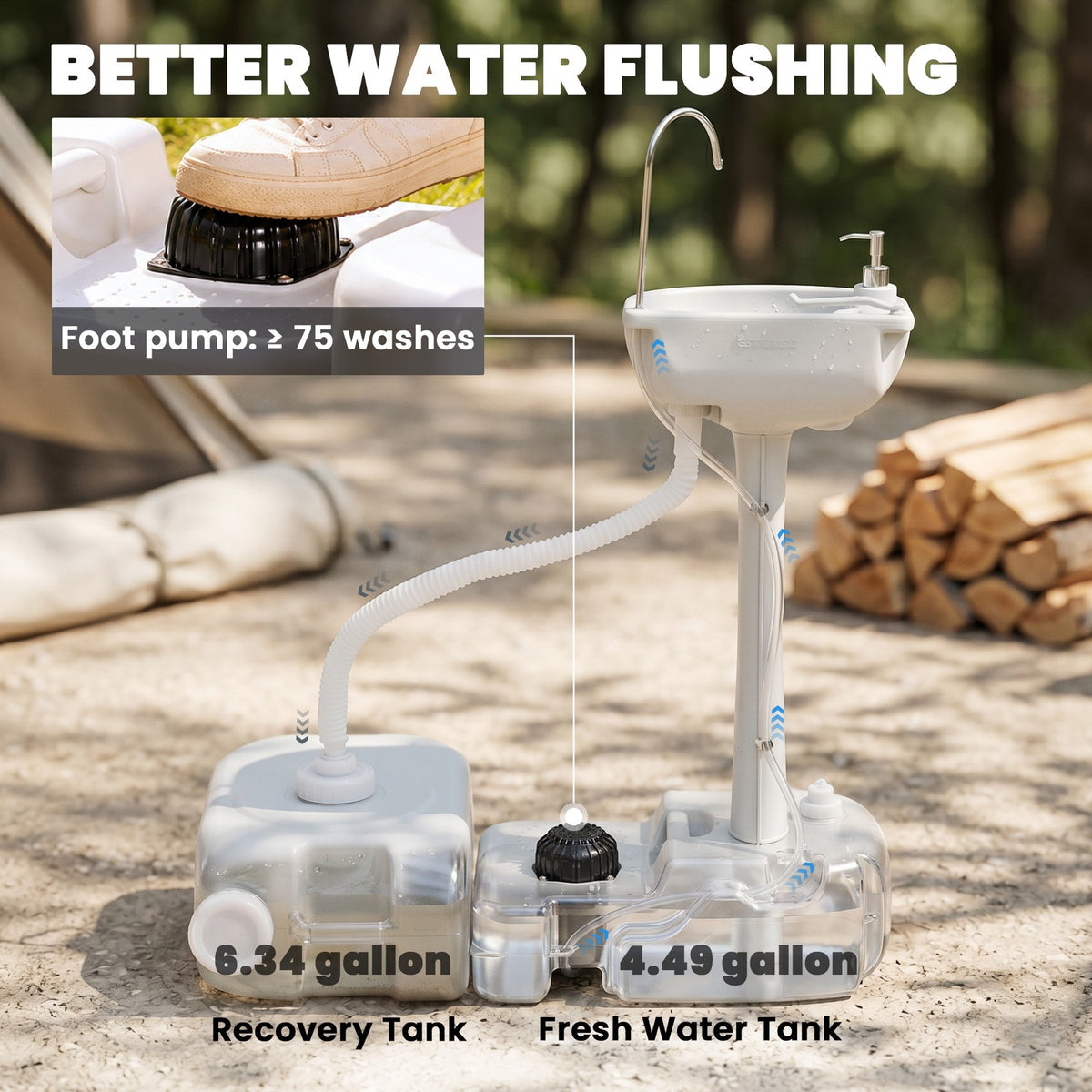 Outdoor Portable Hand Washing Sink with Soap Dispenser and Wheels