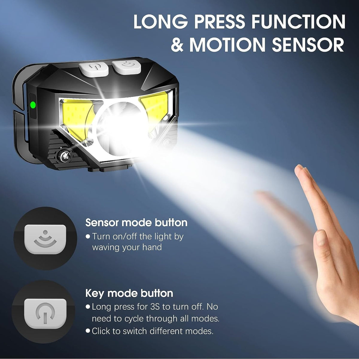 Rechargeable LED Headlamp 1200 Lumens Waterproof Outdoor Camping Hiking Light - 8 Modes