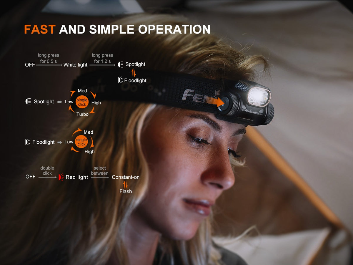 Rechargeable LED Headlamp 1200 Lumens for Outdoor Activities - Black