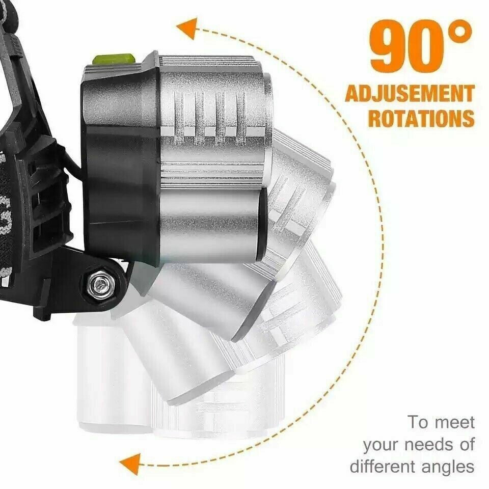 Rechargeable LED Headlamp with Zoom Focus, USB Power for Camping & Outdoor