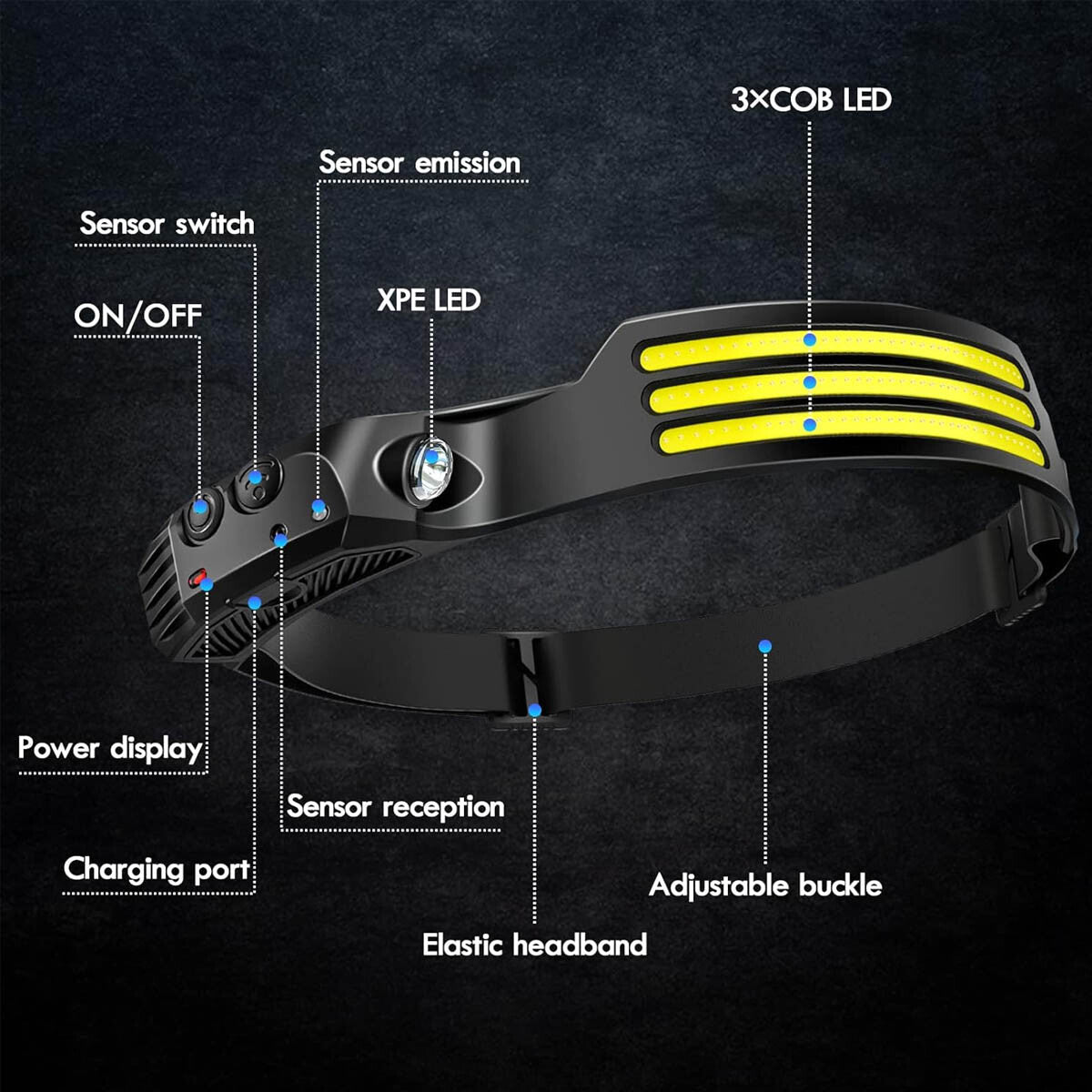 LED Neck Reading Light Portable Hands-Free Torch with Adjustable Headband