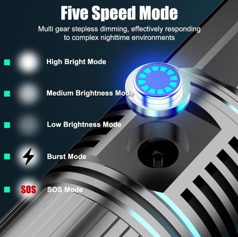 3000LM High Power Laser LED Flashlight Rechargeable Torch with Zoom