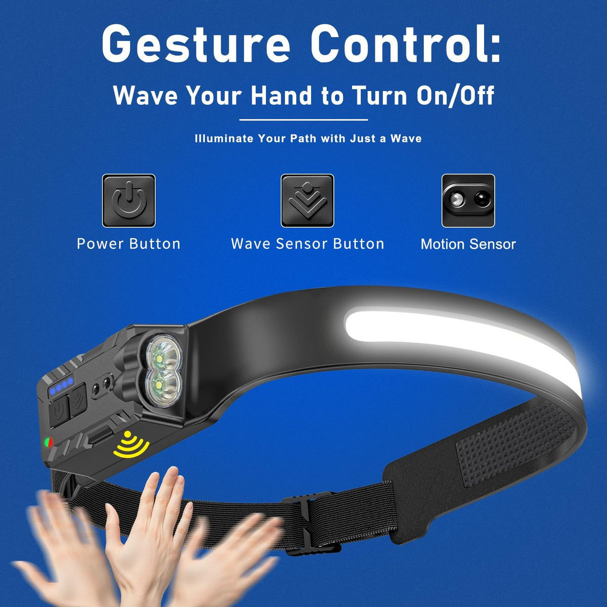 Rechargeable LED Headlamp with 230° Wide Beam, 500 Lumens for Camping & Repairs