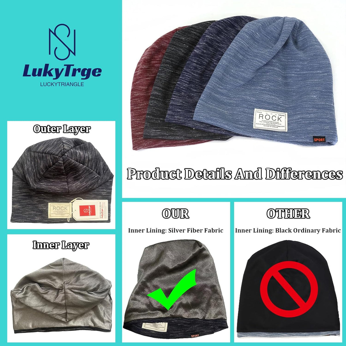 EMF Protection Beanie Cap - Unisex Radiation Shield Hat for WIFI, 5G, Bluetooth