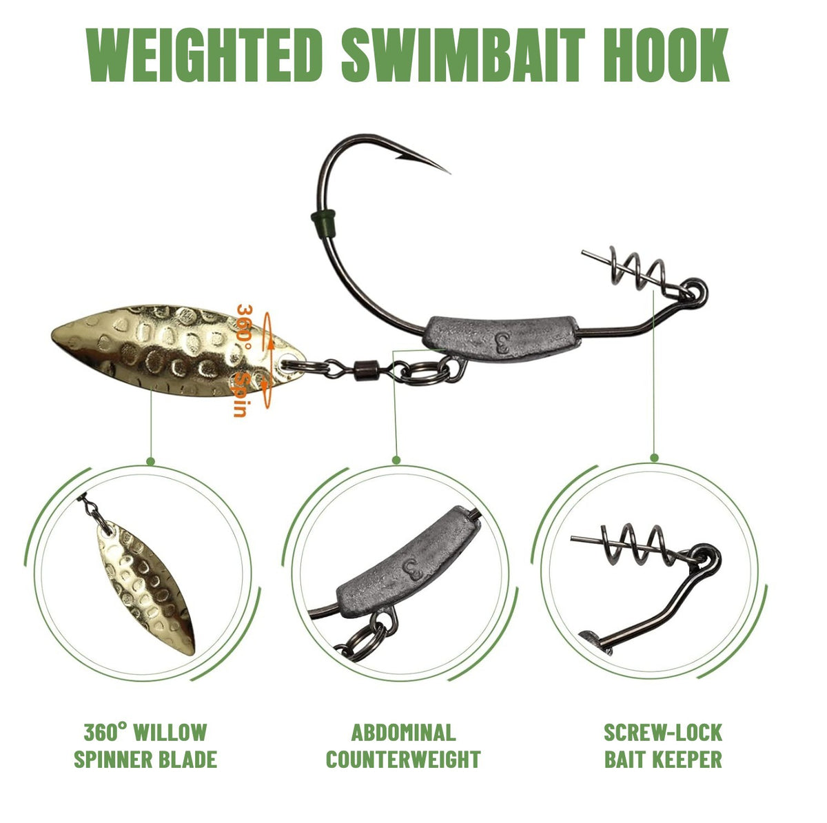 Weighted Swimbait Hooks & Soft Lures Set for Bass & Saltwater Fishing - 44PCS