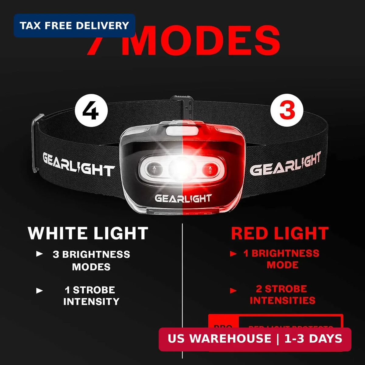LED Headlamp 2-Pack Battery Powered with Red Light, Adjustable Tilt, Waterproof