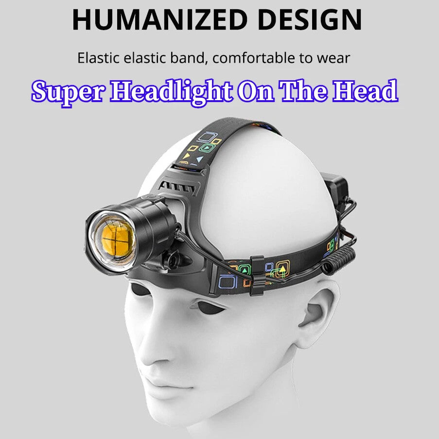 High Power LED Headlamp USB Rechargeable Zoom Outdoor Flashlight - Waterproof, 4500 Lumens