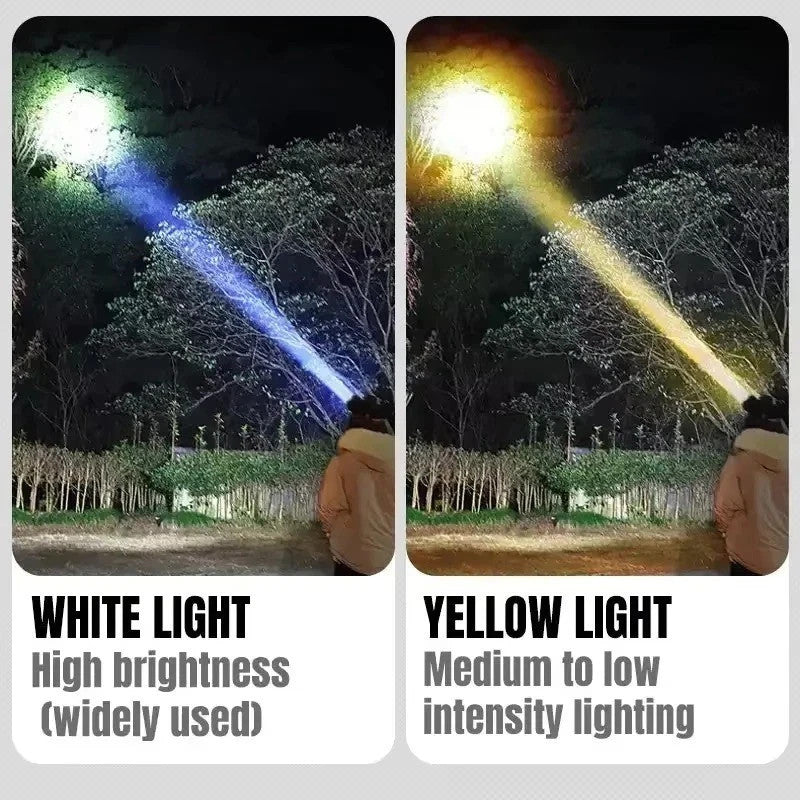 Rechargeable 10000mAh LED Headlamp with Wide Beam, Waterproof & Adjustable Strap