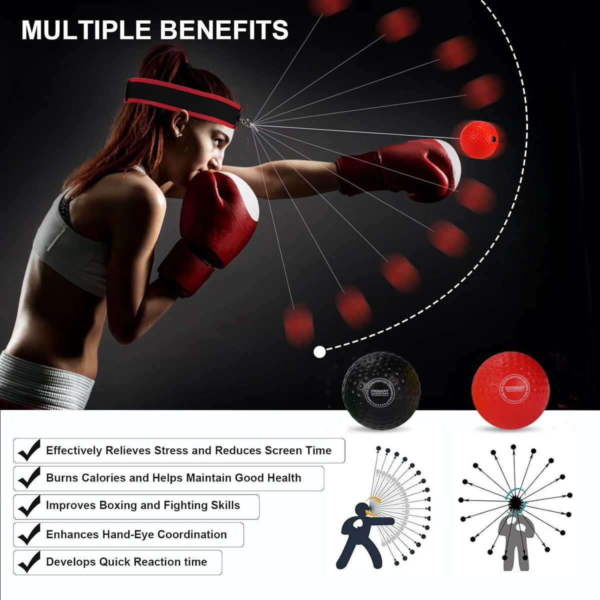 Upgraded Boxing Reflex Ball Set with Headband for Reaction & Training