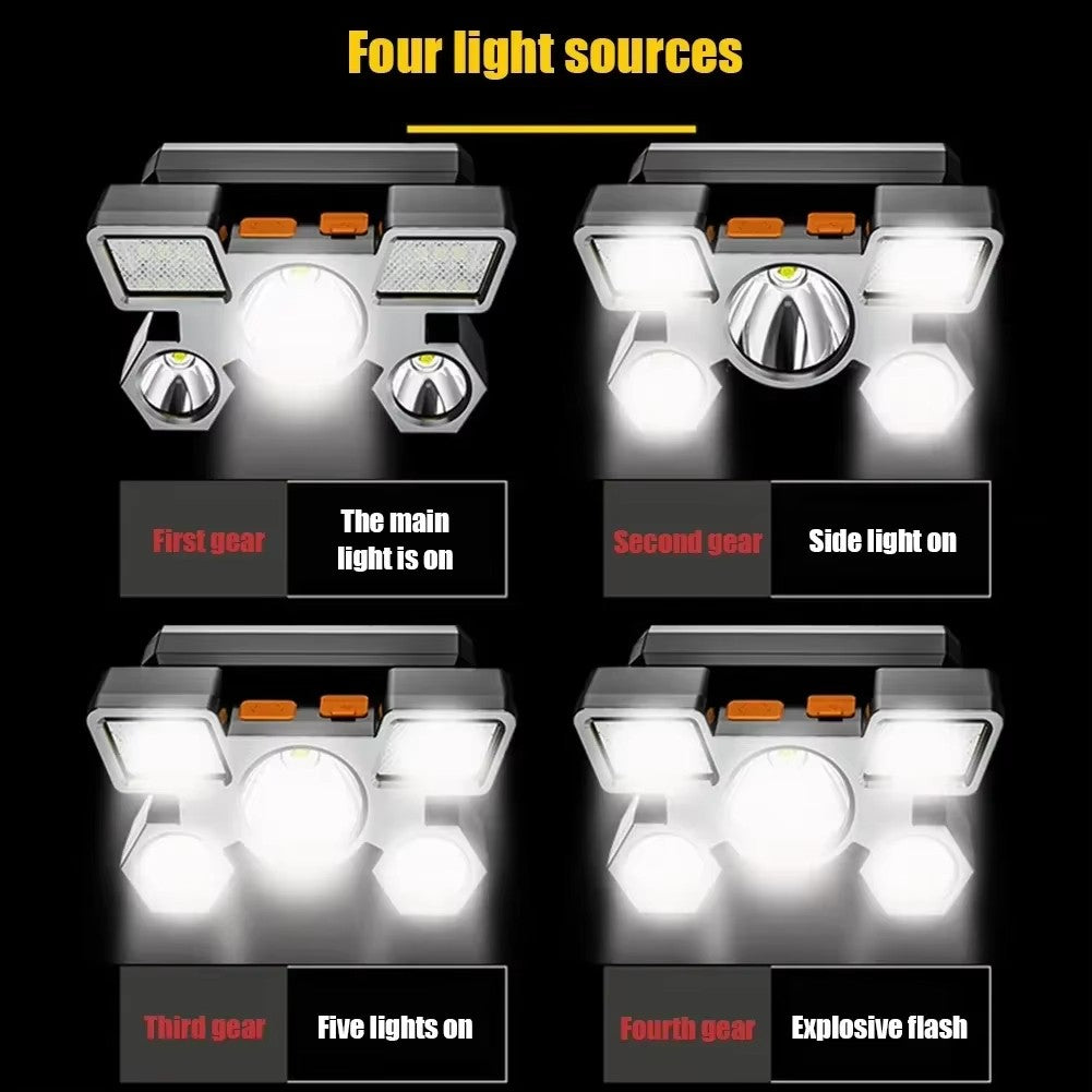 Rechargeable LED Headlamp with 5 Brightness Modes for Outdoor Activities