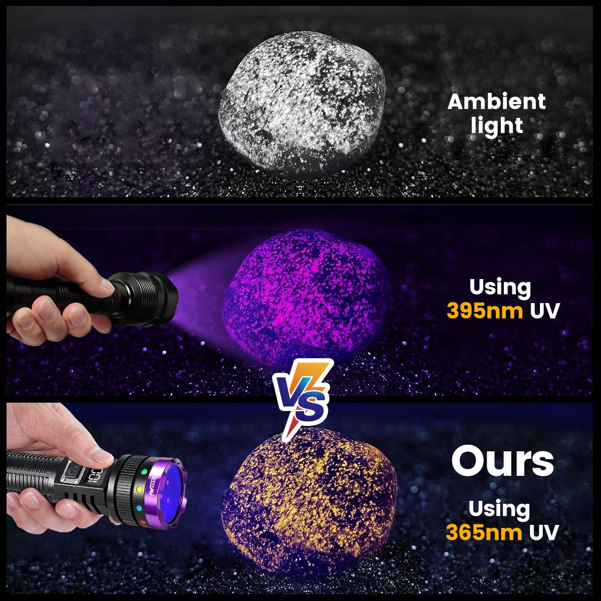 Rechargeable 30W 365nm UV Light Flashlight with Filter Lens and LCD Display