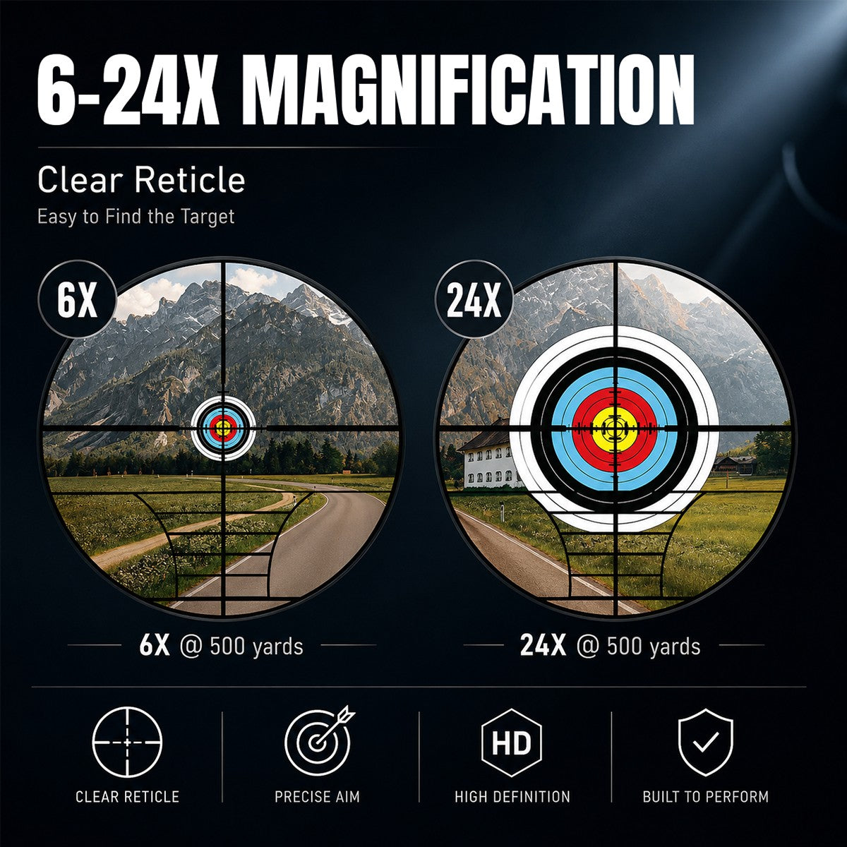 6-24X50 with Red/Green Illuminated Mil-Dot Reticle and 20mm Rail Mount