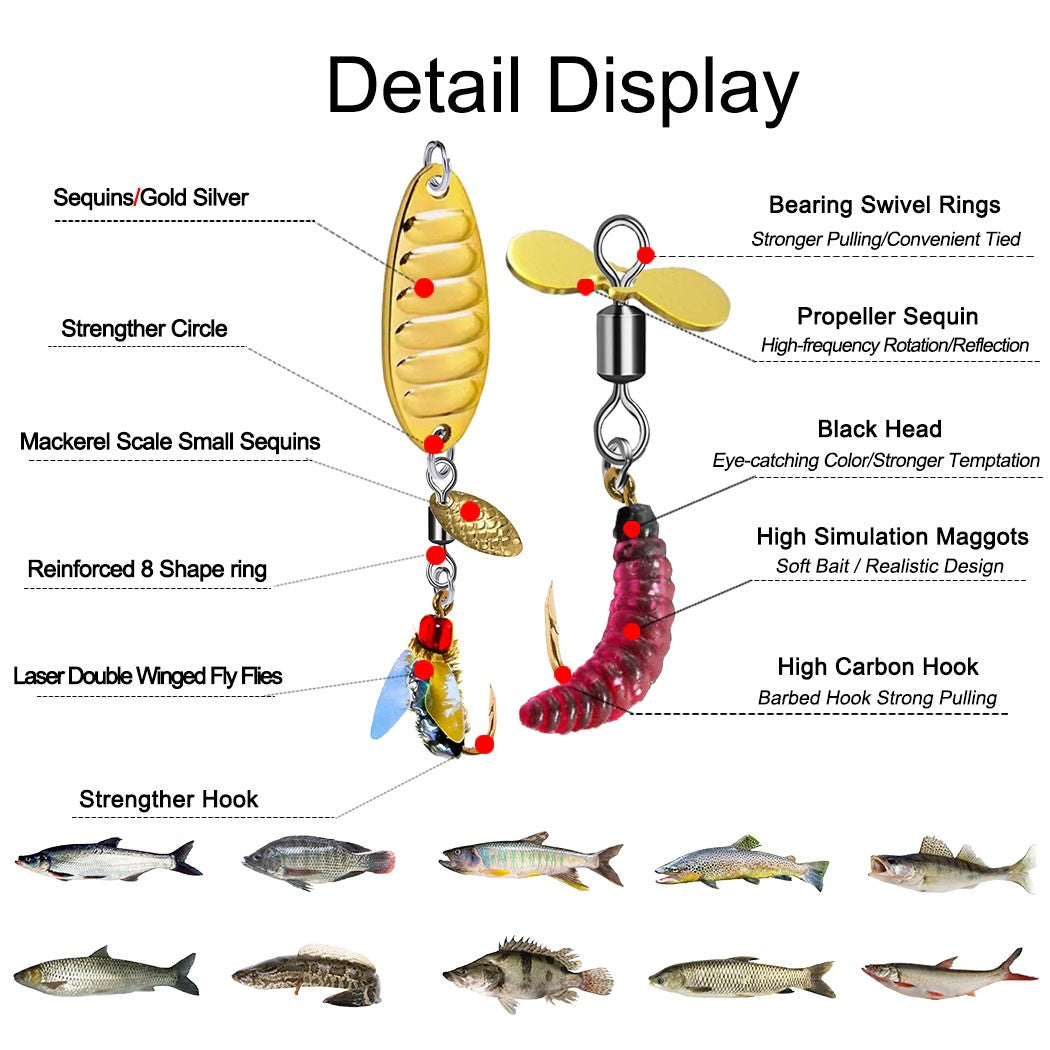 Fly Fishing Flies Kit - 42 Pieces Rotating Sequin Wet Dry Trout Flies Bundle