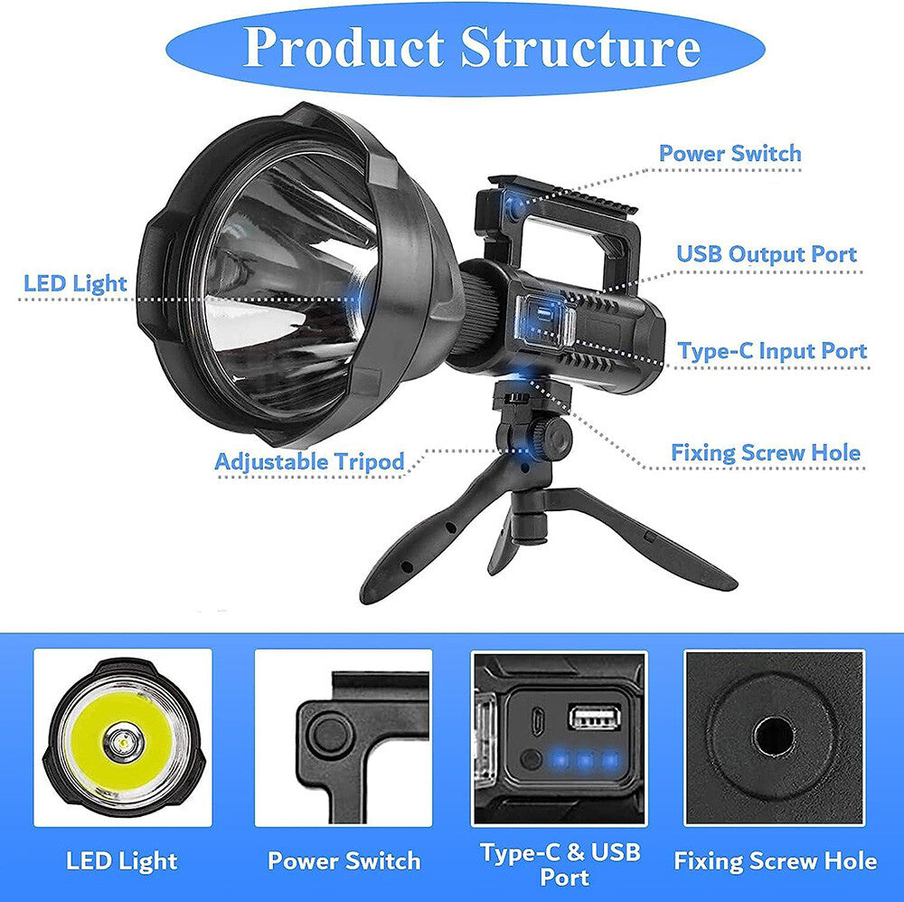 Rechargeable LED Searchlight Spotlight 2 Pack 2,000,000 Lumens Waterproof Handheld Flashlights