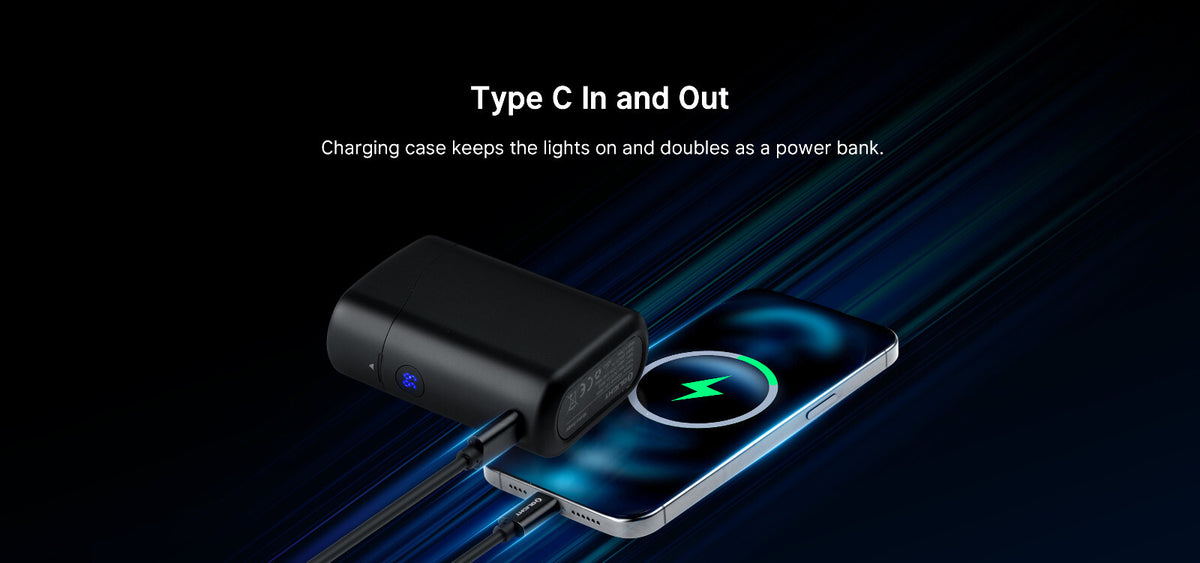 Rechargeable LED Flashlight with Charging Case - 1300 Lumens, 170 M Beam