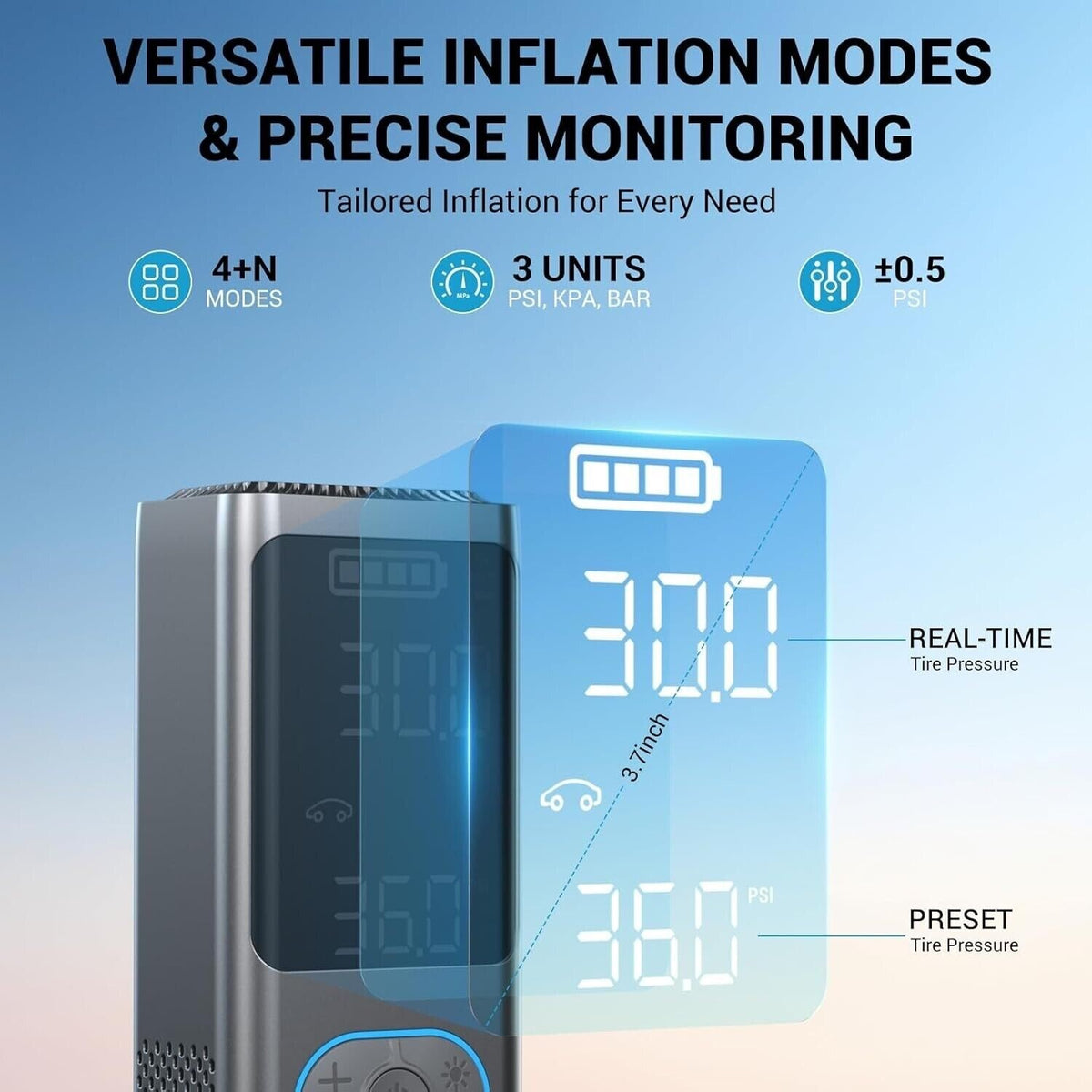 Portable Tire Inflator Air Compressor 150 PSI Cordless Compact
