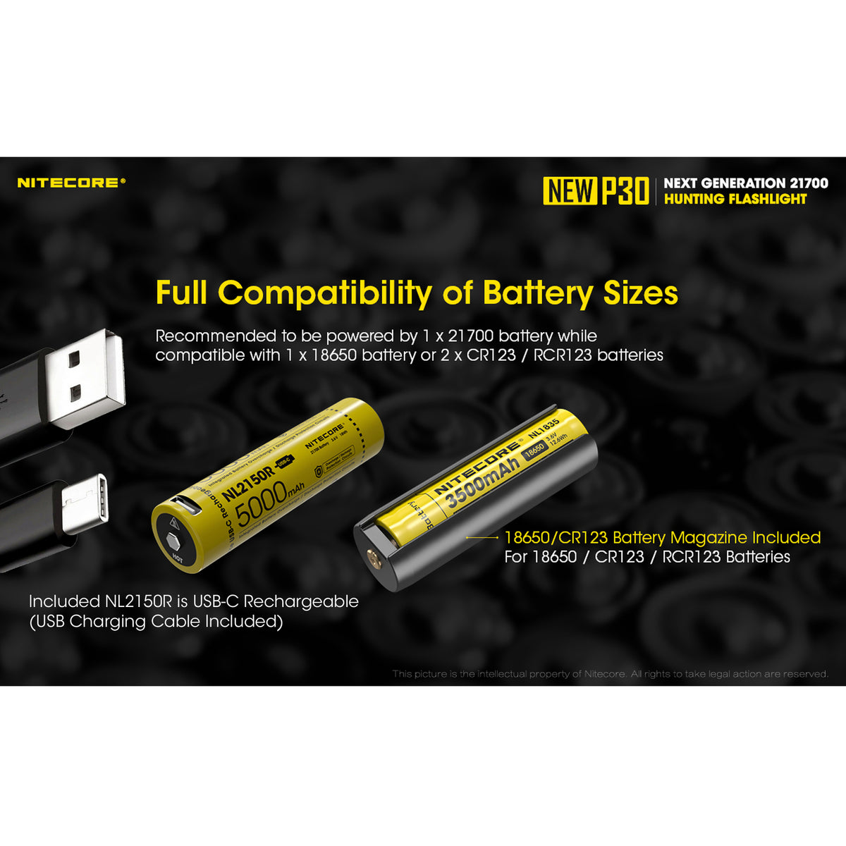 Long Range Hunting Flashlight 1000 Lumen 676 Yard Throw with Rechargeable Battery