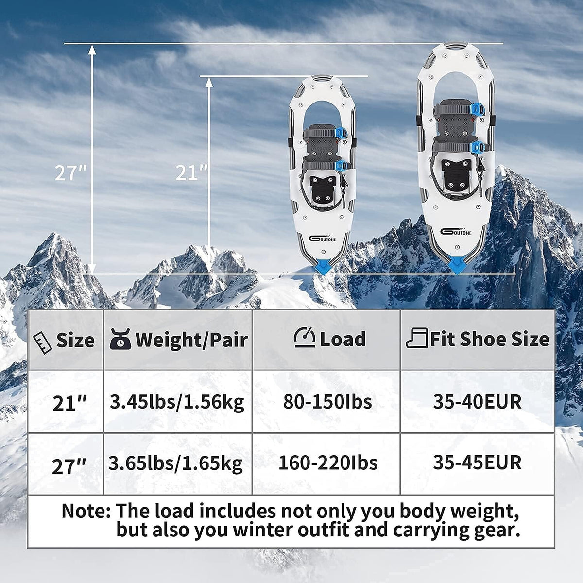 Lightweight Snowshoes for Men and Women - Adjustable 21/27 Inch Winter Gear
