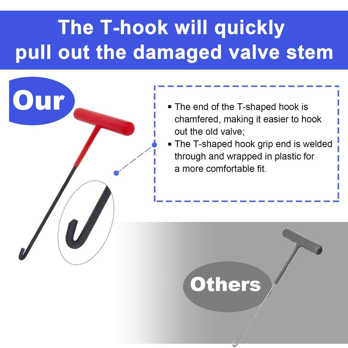 13PCS Tire Valve Stem Tool Kit for Quick Valve Removal and Installation