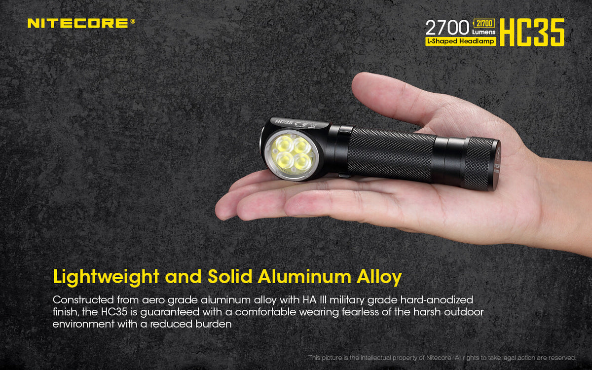 Rechargeable Headlamp 2700 Lumens Waterproof for Running Hiking Camping