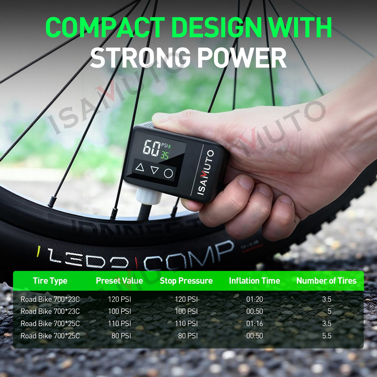 Mini Bike Pump Portable 120 PSI Rapid Inflation with LED Light