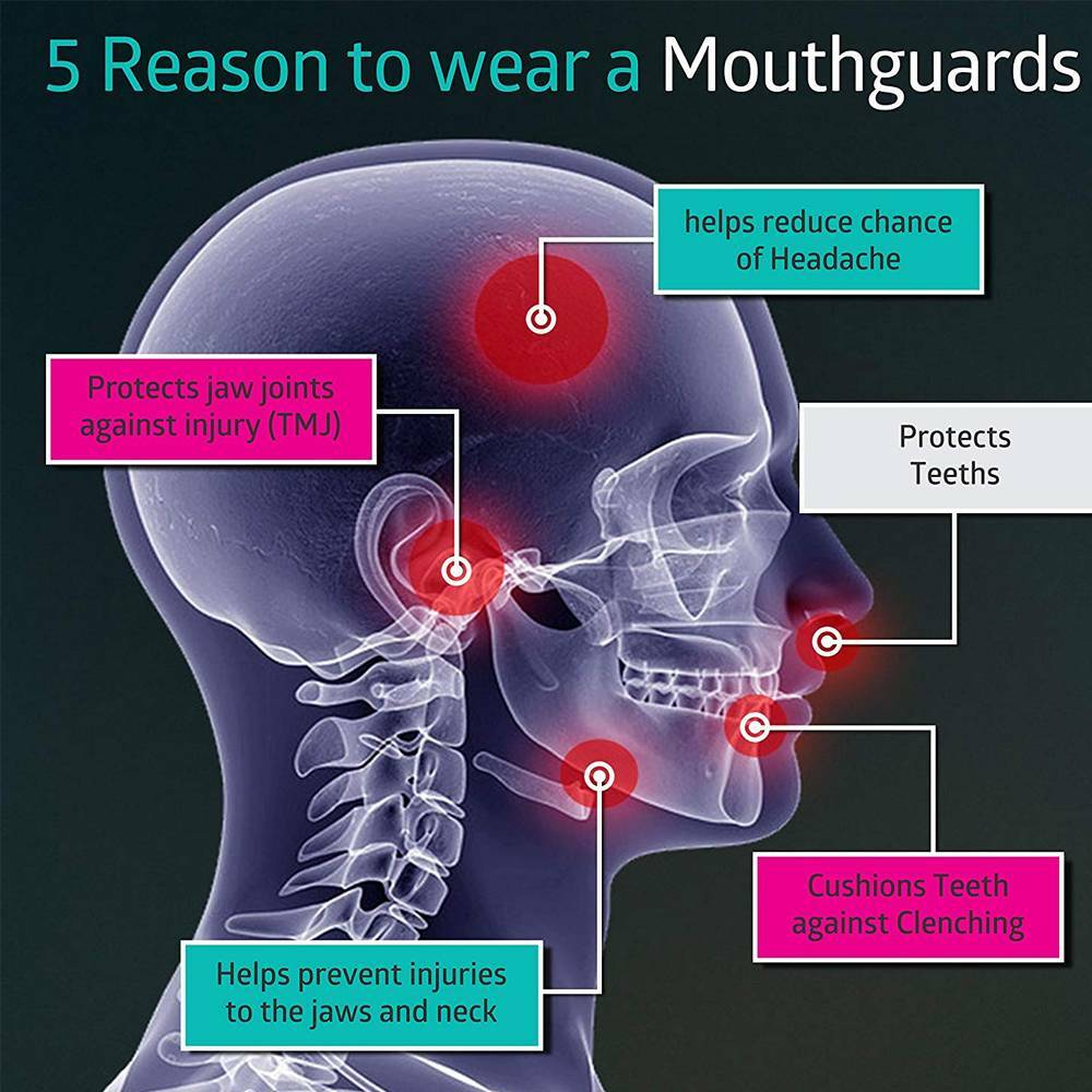 EVA Mouth Guard Teeth Protector Gum Shield - Impact-Resistant Sports Gear