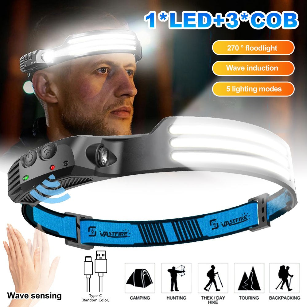 Rechargeable LED Headlamp with COB & Sensor Control - Waterproof Work Light