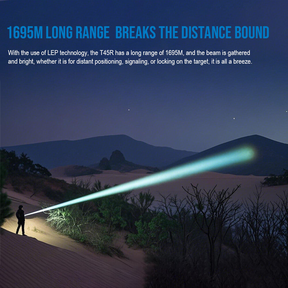 650 Lumen Tactical Laser Flashlight with USB-C Charging & Remote Switch