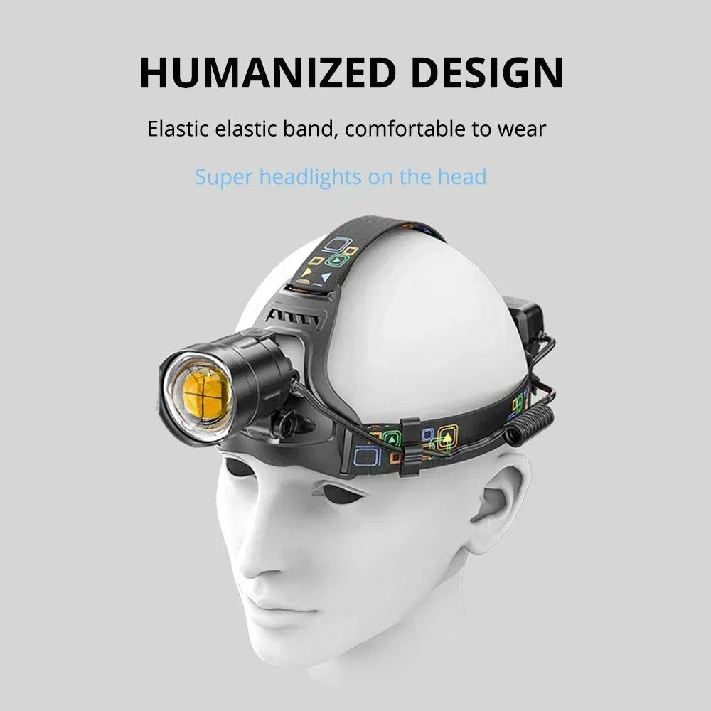 Super Bright LED Headlamp Waterproof Headlight with Power Display