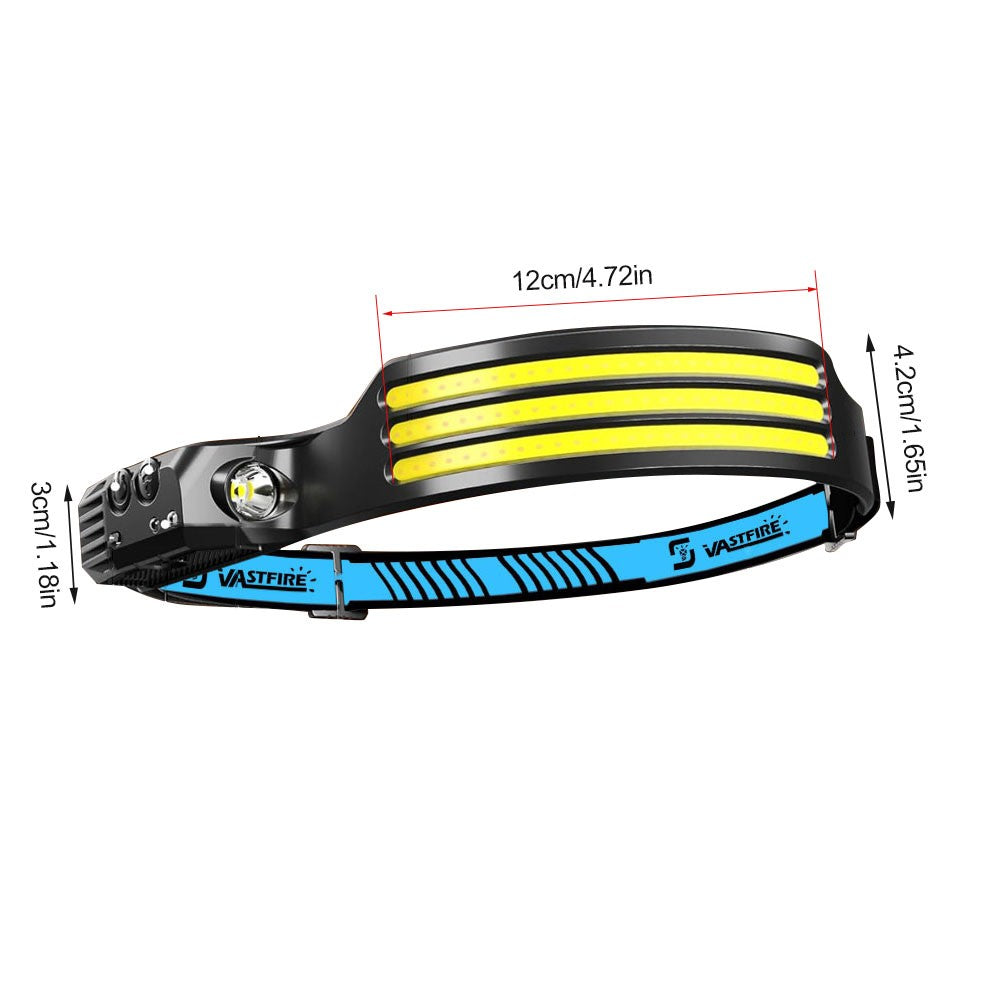 Rechargeable LED Headlamp with COB & Sensor Control - Waterproof Work Light